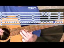 Embedded thumbnail for Kako svirati Za elizu (Fur Elise)